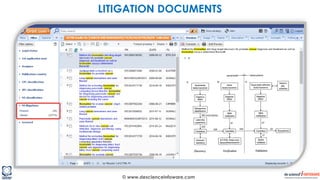 © www.descienceinfoware.com
LITIGATION DOCUMENTS
 