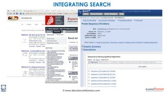 © www.descienceinfoware.com
INTEGRATING SEARCH
 