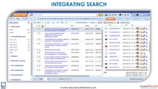 © www.descienceinfoware.com
INTEGRATING SEARCH
 