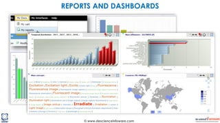 © www.descienceinfoware.com
REPORTS AND DASHBOARDS
 