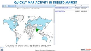 © www.descienceinfoware.com
QUICKLY MAP ACTIVITY IN DESIRED MARKET
Country interactive Map based on query
 