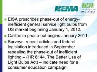 EISA prescribes phase-out of energy-inefficient general service light bulbs from US market beginning January 1, 2012. California phase-out begins January 2011. Surveys, recent articles and federal legislation introduced in September repealing the phase-out of inefficient lighting – (HR 6144, The Better Use of Light Bulbs Act) – indicate need for a consumer education campaign.  