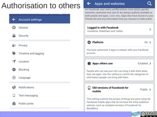 Authorisation to others