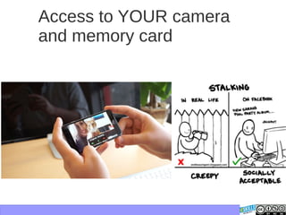 Access to YOUR camera
and memory card