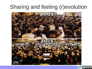 Sharing and feeling (r)evolution