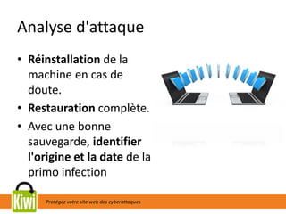 Protégez votre site web des cyberattaques
Analyse d'attaque
• Réinstallation de la
machine en cas de
doute.
• Restauration complète.
• Avec une bonne
sauvegarde, identifier
l'origine et la date de la
primo infection
 