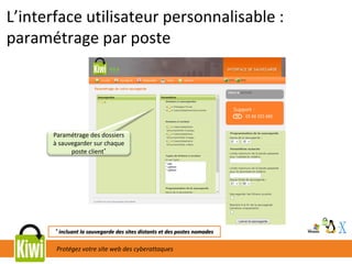 Protégez votre site web des cyberattaques
Paramétrage des dossiers
à sauvegarder sur chaque
poste client*
L’interface utilisateur personnalisable :
paramétrage par poste
* incluant la sauvegarde des sites distants et des postes nomades
 