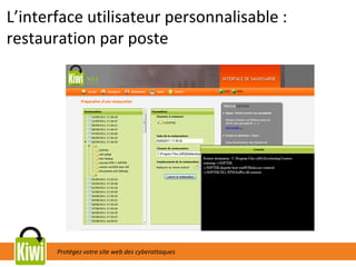 Protégez votre site web des cyberattaques
L’interface utilisateur personnalisable :
restauration par poste
 