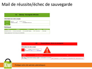 Protégez votre site web des cyberattaques
Mail de réussite/échec de sauvegarde
 