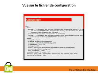 Vue sur le fichier de configuration
Présentation des interfaces
 