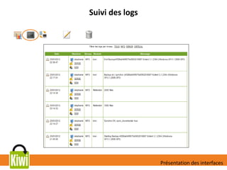 Suivi des logs
Présentation des interfaces
 