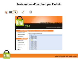 Restauration d’un client par l’admin
Présentation des interfaces
 