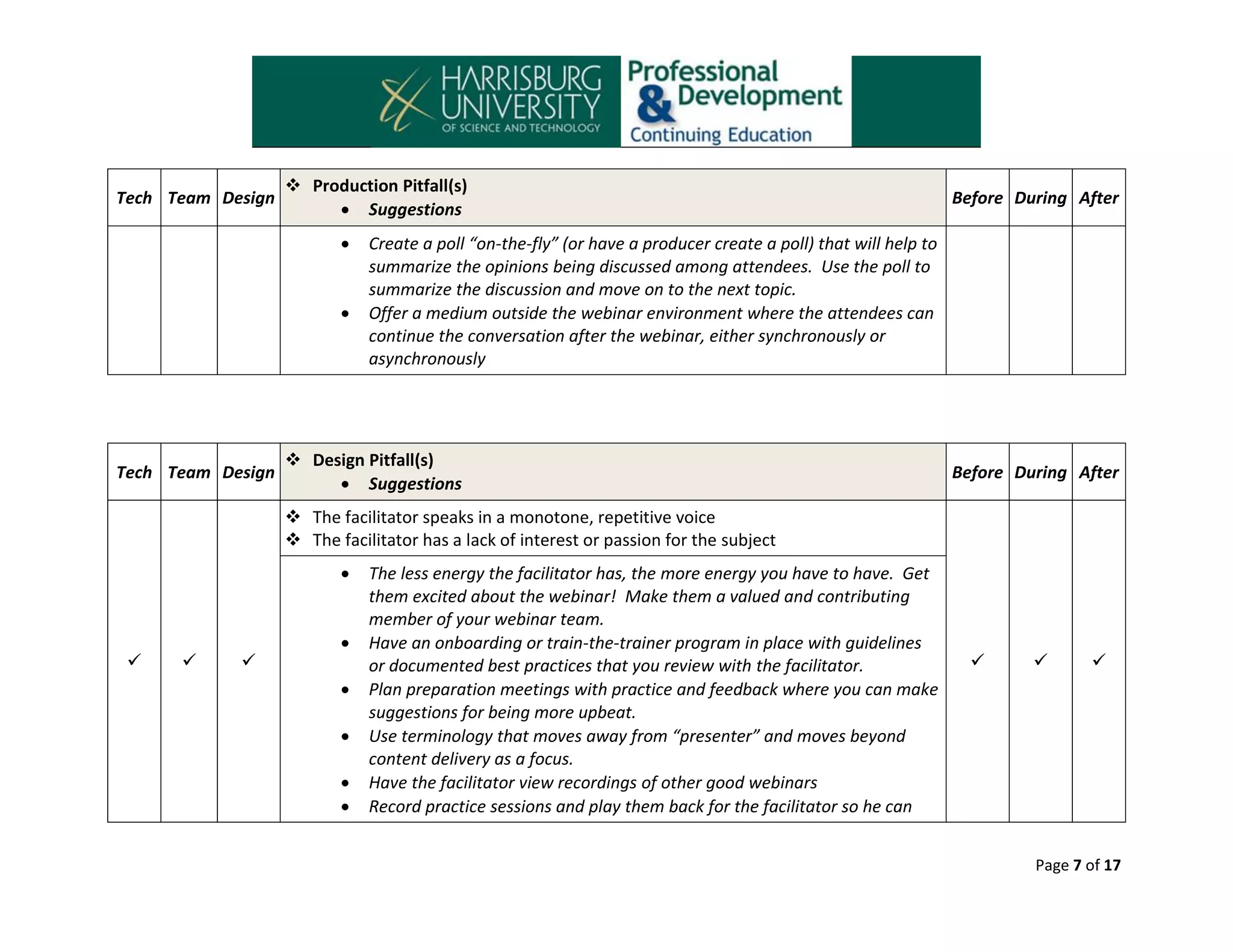 Tech Team Design

 Production Pitfall(s)
 Suggestions




Tech Team Design

Before During After

Create a poll “on-the-fly” (or have a producer create a poll) that will help to
summarize the opinions being discussed among attendees. Use the poll to
summarize the discussion and move on to the next topic.
Offer a medium outside the webinar environment where the attendees can
continue the conversation after the webinar, either synchronously or
asynchronously

 Design Pitfall(s)
 Suggestions

Before During After

 The facilitator speaks in a monotone, repetitive voice
 The facilitator has a lack of interest or passion for the subject














The less energy the facilitator has, the more energy you have to have. Get
them excited about the webinar! Make them a valued and contributing
member of your webinar team.
Have an onboarding or train-the-trainer program in place with guidelines
or documented best practices that you review with the facilitator.
Plan preparation meetings with practice and feedback where you can make
suggestions for being more upbeat.
Use terminology that moves away from “presenter” and moves beyond
content delivery as a focus.
Have the facilitator view recordings of other good webinars
Record practice sessions and play them back for the facilitator so he can







Page 7 of 17

 