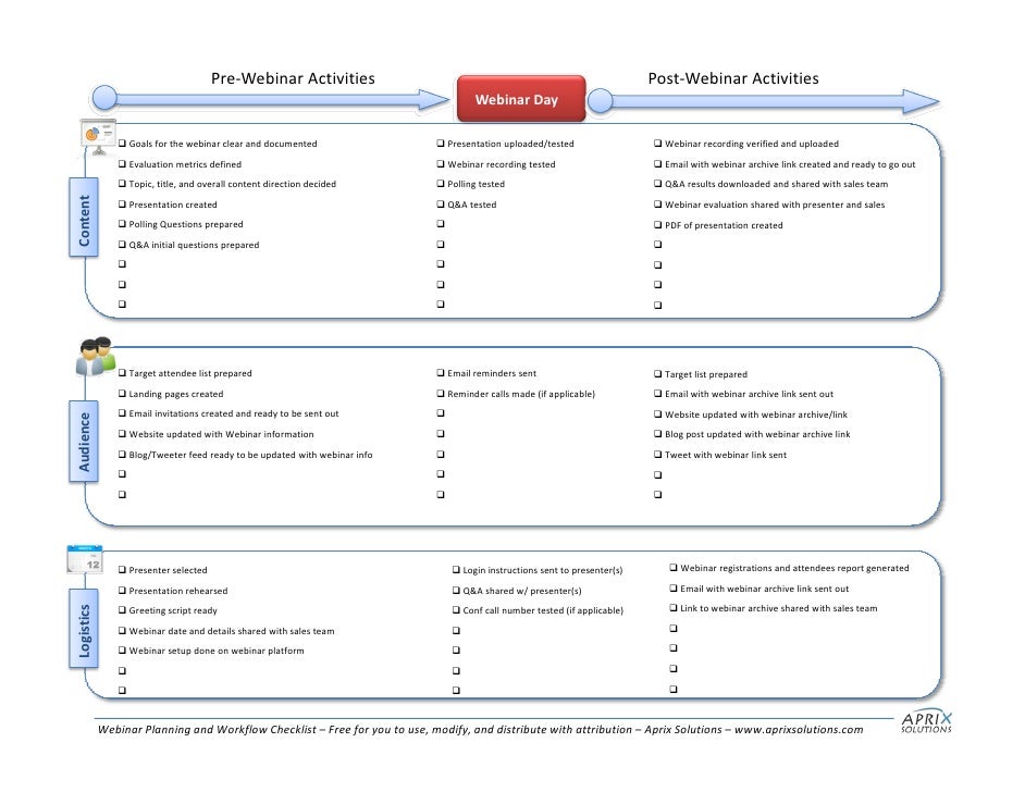 webinar checklist template