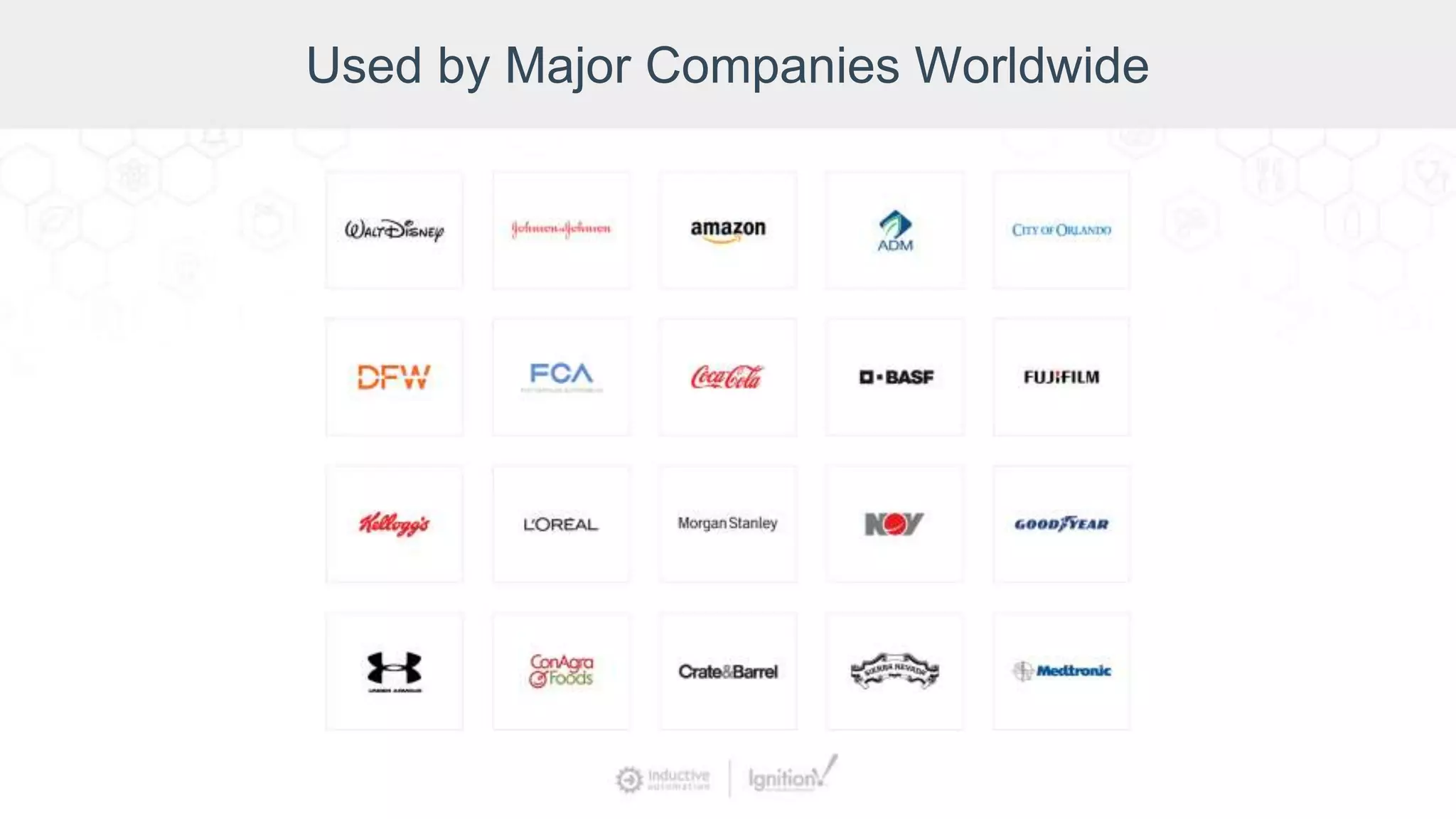 Used by Major Companies Worldwide
 