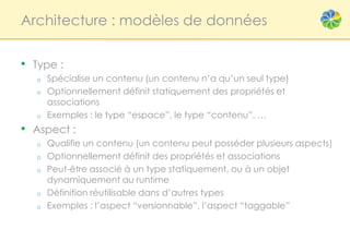 Architecture : modèles de données


•   Type :
    o   Spécialise un contenu (un contenu n’a qu’un seul type)
    o   Optionnellement définit statiquement des propriétés et
        associations
    o   Exemples : le type “espace”, le type “contenu”, …
• Aspect :
    o   Qualifie un contenu (un contenu peut posséder plusieurs aspects)
    o   Optionnellement définit des propriétés et associations
    o   Peut-être associé à un type statiquement, ou à un objet
        dynamiquement au runtime
    o   Définition réutilisable dans d’autres types
    o   Exemples : l’aspect “versionnable”, l’aspect “taggable”
 