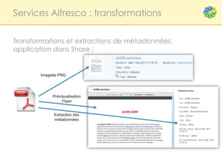 Services Alfresco : transformations


Transformations et extractions de métadonnées,
application dans Share :


       Imagette PNG




            Prévisualisation
                 Flash


             Extraction des
             métadonnées
 