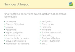 Services Alfresco


Une vingtaine de services pour la gestion des contenus,
dont aussi :

• Recherche                    • Navigation
• Checkin / Checkout           • Cycle de vie
• Locking                      • Notations
• Versionning                  • Invitations
• Tags et catégories           • Espaces collaboratifs
• Authentification             • Templating
• Synchronisation annuaire     • Quotas d’utilisation
• Groupes et utilisateurs      • Copie – duplication
• Propriétés et associations   • etc …
 