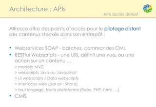 Architecture : APIs
                                               APIs accès distant


Alfresco offre des points d’accès pour le pilotage distant
des contenus stockés dans son entrepôt :

• Webservices SOAP - batches, commandes CML
• RESTful Webscripts - une URL définit une vue, ou une
  action sur un contenu …
  > modèle MVC
  > webscripts Java ou Javascript
  > UI webscripts / Data webscripts
  > interfaces web (par ex : Share)
  > tout langage, toute plateforme (Ruby, PHP, html, …)
• CMIS
 