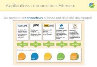 Applications : connecteurs Alfresco


De nombreux connecteurs Alfresco ont déjà été développés
 