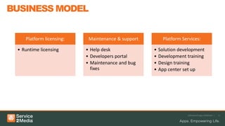 BUSINESS MODEL


    Platform licensing:    Maintenance & support         Platform Services:

 • Runtime licensing      • Help desk              •   Solution development
                          • Developers portal      •   Development training
                          • Maintenance and bug    •   Design training
                            fixes                  •   App center set up




                                                                    Advanced app solutions |   11
 