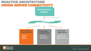M2ACTIVE ARCHITECTURE
ORIGIN SERVER CONNECTIVITY
                          M2ACTIVE NATIVE
                             M2Active Native
                             RUNTIME
                                Runtime


                                   Web Services based on REST/JSON




         Service2Media      Server-side                      Third Party
         Cloud Services     Customer App                     Origin Server

          M2Push             Customer                       Social Networks
          M2Pay              Business data                  Mobile Analytics
          M2Stats            and services                   Mobile Ad networks
          …..                                               …..




                                                                                 M2Active Architecture & Runtimes /   16
 