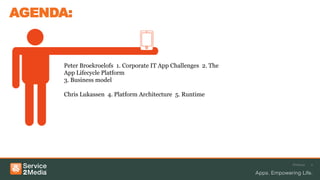 AGENDA:


      Peter Broekroelofs 1. Corporate IT App Challenges 2. The
      App Lifecycle Platform
      3. Business model

      Chris Lukassen 4. Platform Architecture 5. Runtime




                                                                 Webinar   2
 