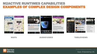 M2ACTIVE RUNTIMES CAPABILITIES
EXAMPLES OF COMPLEX DESIGN COMPONENTS




   MAPS         AUDIO/VIDEO     TABLEVIEWS




                                 M2Active Architecture & Runtimes /   21
 