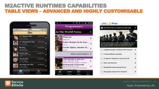 M2ACTIVE RUNTIMES CAPABILITIES
TABLE VIEWS – ADVANCED AND HIGHLY CUSTOMISABLE




                                       M2Active Architecture and Runtimes /   22
 