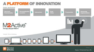 A PLATFORM OF INNOVATION
Sample: App Roadmap


 App Core                Personalization                 Push                  Sensoring
                                           Interaction           Transaction
 Functionality           Location                        Video                 Augmentation




Sample: Device Roadmap




                                                                                      Webinar   8
 