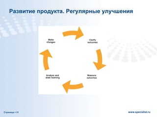 Страница  31 www.specialist.ru
Развитие продукта. Регулярные улучшения
 