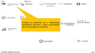 GP

PITCH
JUSTIFICATIVAS

PRODUTO

OBJ SMART

STAKEHOLDERS

PREMISSAS

RISCOS

REQUISITOS

Passado

BENEFÍCIOS

Externos &
Fatores Externos

Coloque os problemas que a organização
EQUIPE
atualmente enfrenta e quais necessidades
não são atendidas no momento.

GRUPOS DE
ENTREGAS

LINHA DO TEMPO

Futuro

RESTRIÇÕES

Project Model Canvas

CUSTOS

 
