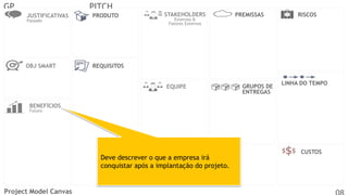 GP

PITCH
JUSTIFICATIVAS

PRODUTO

OBJ SMART

STAKEHOLDERS

PREMISSAS

RISCOS

REQUISITOS

Passado

Externos &
Fatores Externos

EQUIPE

GRUPOS DE
ENTREGAS

LINHA DO TEMPO

BENEFÍCIOS
Futuro

RESTRIÇÕES

Deve descrever o que a empresa irá
conquistar após a implantação do projeto.

Project Model Canvas

CUSTOS

 
