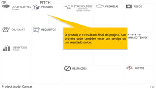 GP

PITCH
JUSTIFICATIVAS

PRODUTO

OBJ SMART

STAKEHOLDERS

PREMISSAS

RISCOS

REQUISITOS

Passado

Externos &
Fatores Externos

O produto é o resultado final do projeto. Um
projetoEQUIPE também gerar um serviço ou LINHA DO TEMPO
pode
GRUPOS DE
ENTREGAS
um resultado único.
BENEFÍCIOS
Futuro

RESTRIÇÕES

Project Model Canvas

CUSTOS

 