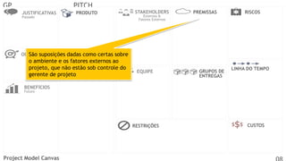 GP

PITCH
JUSTIFICATIVAS
Passado

PRODUTO

STAKEHOLDERS
Externos &
Fatores Externos

PREMISSAS

RISCOS

OBJ SMART
REQUISITOS
São suposições dadas como certas sobre

o ambiente e os fatores externos ao
projeto, que não estão sob controle do
gerente de projeto

EQUIPE

GRUPOS DE
ENTREGAS

LINHA DO TEMPO

BENEFÍCIOS
Futuro

RESTRIÇÕES

Project Model Canvas

CUSTOS

 