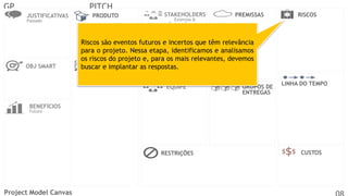 GP

PITCH
JUSTIFICATIVAS
Passado

OBJ SMART

PRODUTO

STAKEHOLDERS
Externos &
Fatores Externos

PREMISSAS

RISCOS

Riscos são eventos futuros e incertos que têm relevância
para o projeto. Nessa etapa, identificamos e analisamos
os riscos do projeto e, para os mais relevantes, devemos
REQUISITOS
buscar e implantar as respostas.
EQUIPE

GRUPOS DE
ENTREGAS

LINHA DO TEMPO

BENEFÍCIOS
Futuro

RESTRIÇÕES

Project Model Canvas

CUSTOS

 