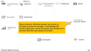 GP

PITCH
JUSTIFICATIVAS

PRODUTO

OBJ SMART

STAKEHOLDERS

PREMISSAS

RISCOS

REQUISITOS

Passado

Externos &
Fatores Externos

EQUIPE

BENEFÍCIOS
Futuro

LINHA DO TEMPO

Nesse momento, definimos quando vão ocorrer as
entregas do grupo de entregas. A metodologia PM
Canvas sugere que o prazo do projeto seja dividido em 4
períodos definidos pela equipe do projeto.

RESTRIÇÕES

Project Model Canvas

GRUPOS DE
ENTREGAS

CUSTOS

 