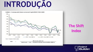 INTRODUÇÃO
The Shift
Index

 