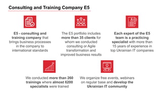 Consulting and Training Company E5
E5 - consulting and
training company that
brings business processes
in the company to
international standards
The E5 portfolio includes
more than 35 clients for
whom we conducted
consulting or Agile
transformation and
improved business results
Each expert of the E5
team is a practicing
specialist with more than
15 years of experience in
top Ukrainian IT companies
We conducted more than 260
trainings where almost 6200
specialists were trained
We organize free events, webinars
on regular base and develop the
Ukrainian IT community
 