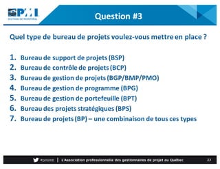 Question	#3
Quel	type	de	bureau	de	projets	voulez-vous	mettre	en	place	?
1. Bureau	de	support	de	projets	(BSP)
2. Bureau	d...