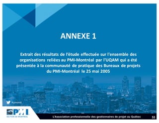 ANNEXE	1
Extrait	des	résultats	de	l’étude	effectuée	sur	l'ensemble	des	
organisations	 reliées	au	PMI-Montréal	 par	l'UQAM...