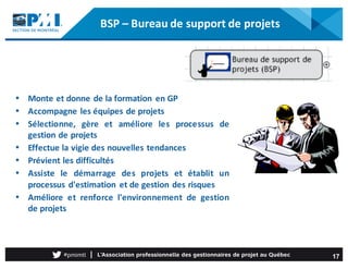 BSP	– Bureau	de	support	de	projets
• Monte et donne de la formation en GP
• Accompagne les équipes de projets
• Sélectionn...