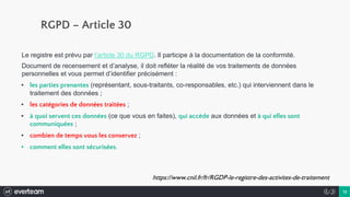 1212
RGPD – Article 30
Le registre est prévu par l’article 30 du RGPD. Il participe à la documentation de la conformité.
Document de recensement et d’analyse, il doit refléter la réalité de vos traitements de données
personnelles et vous permet d’identifier précisément :
▪ les parties prenantes (représentant, sous-traitants, co-responsables, etc.) qui interviennent dans le
traitement des données ;
▪ les catégories de données traitées ;
▪ à quoi servent ces données (ce que vous en faites), qui accède aux données et à qui elles sont
communiquées ;
▪ combien de temps vous les conservez ;
▪ comment elles sont sécurisées.
https://www.cnil.fr/fr/RGDP-le-registre-des-activites-de-traitement
 