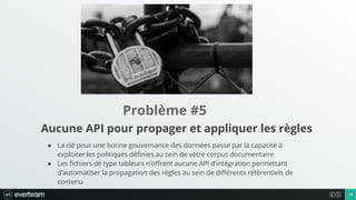 1414
Problème #5
Aucune API pour propager et appliquer les règles
● La clé pour une bonne gouvernance des données passe par la capacité à
exploiter les politiques définies au sein de votre corpus documentaire
● Les fichiers de type tableurs n’offrent aucune API d’intégration permettant
d’automatiser la propagation des règles au sein de différents référentiels de
contenu
 