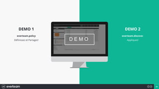 23
everteam.discover
Appliquez!
DEMO 2
everteam.policy
Définissez et Partagez!
DEMO 1
D E M O
 
