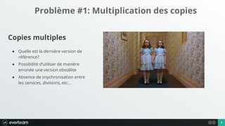 99
Problème #1: Multiplication des copies
Copies multiples
● Quelle est la dernière version de
référence?
● Possibilité d’utiliser de manière
erronée une version obsolète
● Absence de snychronisation entre
les services, divisions, etc...
 