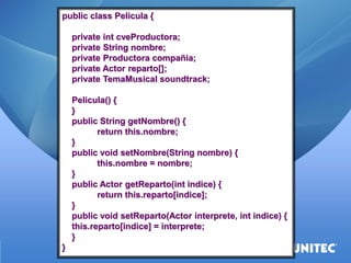 public class Pelicula { 
private int cveProductora; 
private String nombre; 
private Productora compañia; 
private Actor reparto[]; 
private TemaMusical soundtrack; 
Pelicula() { 
} 
public String getNombre() { 
return this.nombre; 
} 
public void setNombre(String nombre) { 
this.nombre = nombre; 
} 
public Actor getReparto(int indice) { 
return this.reparto[indice]; 
} 
public void setReparto(Actor interprete, int indice) { 
this.reparto[indice] = interprete; 
} 
}  