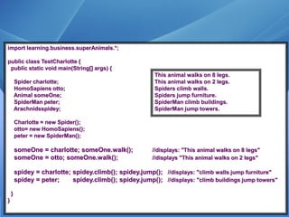 import learning.business.superAnimals.*; public class TestCharlotte { public static void main(String[] args) { Spider charlotte; HomoSapiens otto; Animal someOne; SpiderMan peter; Arachnidsspidey; Charlotte = new Spider(); otto= new HomoSapiens(); peter = new SpiderMan(); someOne = charlotte; someOne.walk(); //displays: "This animal walks on 8 legs" someOne = otto; someOne.walk(); //displays "This animal walks on 2 legs" spidey = charlotte; spidey.climb(); spidey.jump(); //displays: "climb walls jump furniture" spidey = peter; spidey.climb(); spidey.jump(); //displays: "climb buildings jump towers" } } 
This animal walks on 8 legs. 
This animal walks on 2 legs. 
Spiders climb walls. 
Spiders jump furniture. 
SpiderMan climb buildings. 
SpiderMan jump towers.  