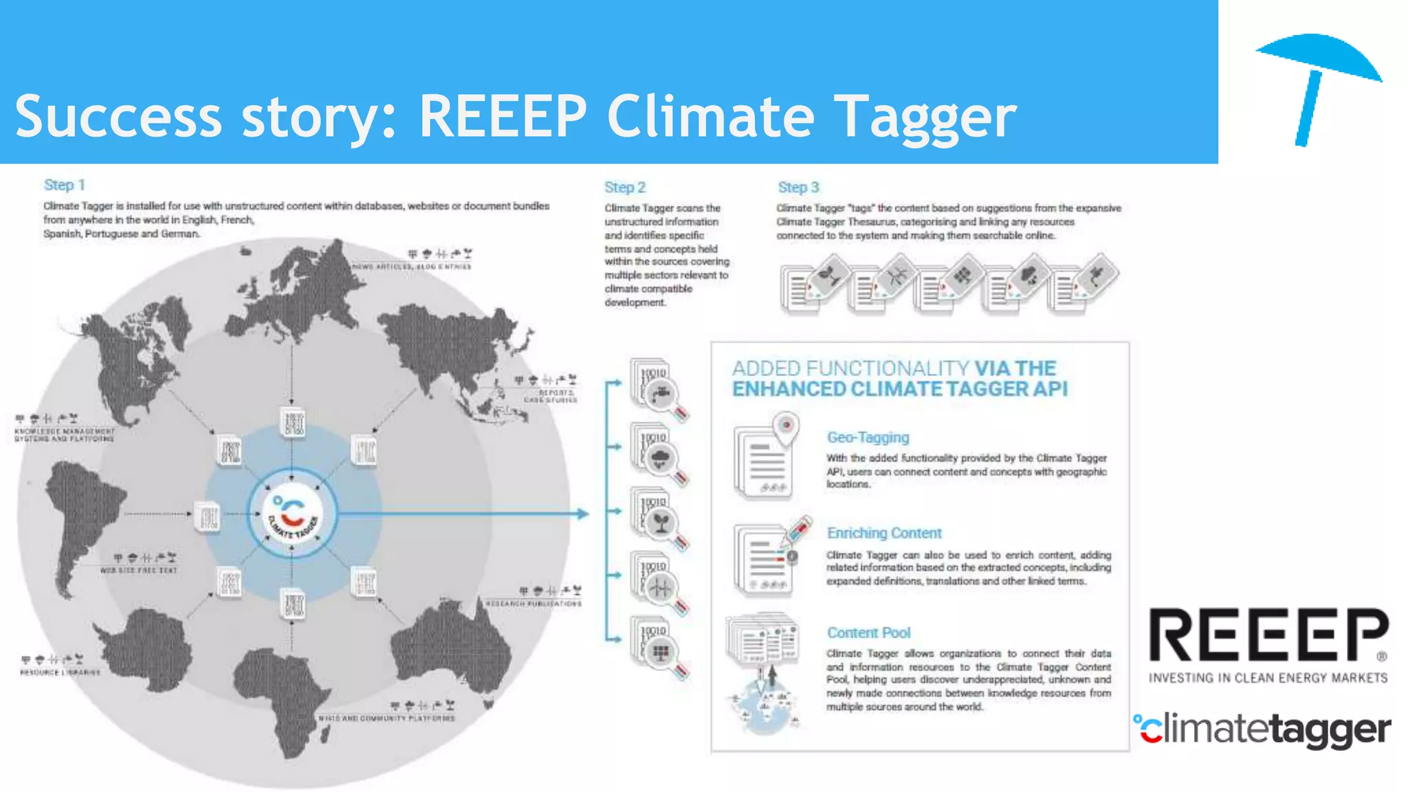 Success story: REEEP Climate Tagger
 