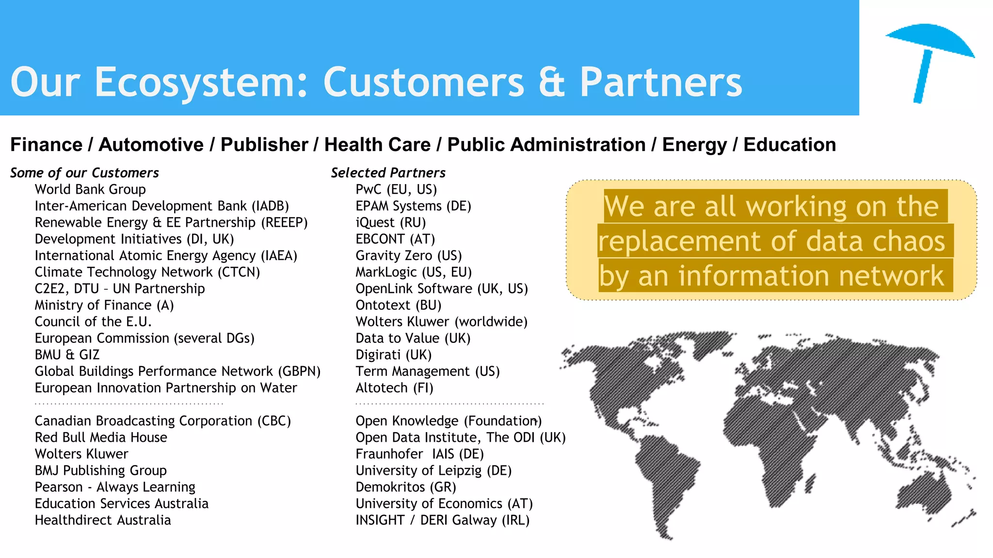 Our Ecosystem: Customers & Partners
Some of our Customers
World Bank Group
Inter-American Development Bank (IADB)
Renewable Energy & EE Partnership (REEEP)
Development Initiatives (DI, UK)
International Atomic Energy Agency (IAEA)
Climate Technology Network (CTCN)
C2E2, DTU – UN Partnership
Ministry of Finance (A)
Council of the E.U.
European Commission (several DGs)
BMU & GIZ
Global Buildings Performance Network (GBPN)
European Innovation Partnership on Water
Canadian Broadcasting Corporation (CBC)
Red Bull Media House
Wolters Kluwer
BMJ Publishing Group
Pearson - Always Learning
Education Services Australia
Healthdirect Australia
Finance / Automotive / Publisher / Health Care / Public Administration / Energy / Education
Selected Partners
PwC (EU, US)
EPAM Systems (DE)
iQuest (RU)
EBCONT (AT)
Gravity Zero (US)
MarkLogic (US, EU)
OpenLink Software (UK, US)
Ontotext (BU)
Wolters Kluwer (worldwide)
Data to Value (UK)
Digirati (UK)
Term Management (US)
Altotech (FI)
Open Knowledge (Foundation)
Open Data Institute, The ODI (UK)
Fraunhofer IAIS (DE)
University of Leipzig (DE)
Demokritos (GR)
University of Economics (AT)
INSIGHT / DERI Galway (IRL)
We are all working on the
replacement of data chaos
by an information network
 